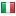 axletrading.com server is located in Italy